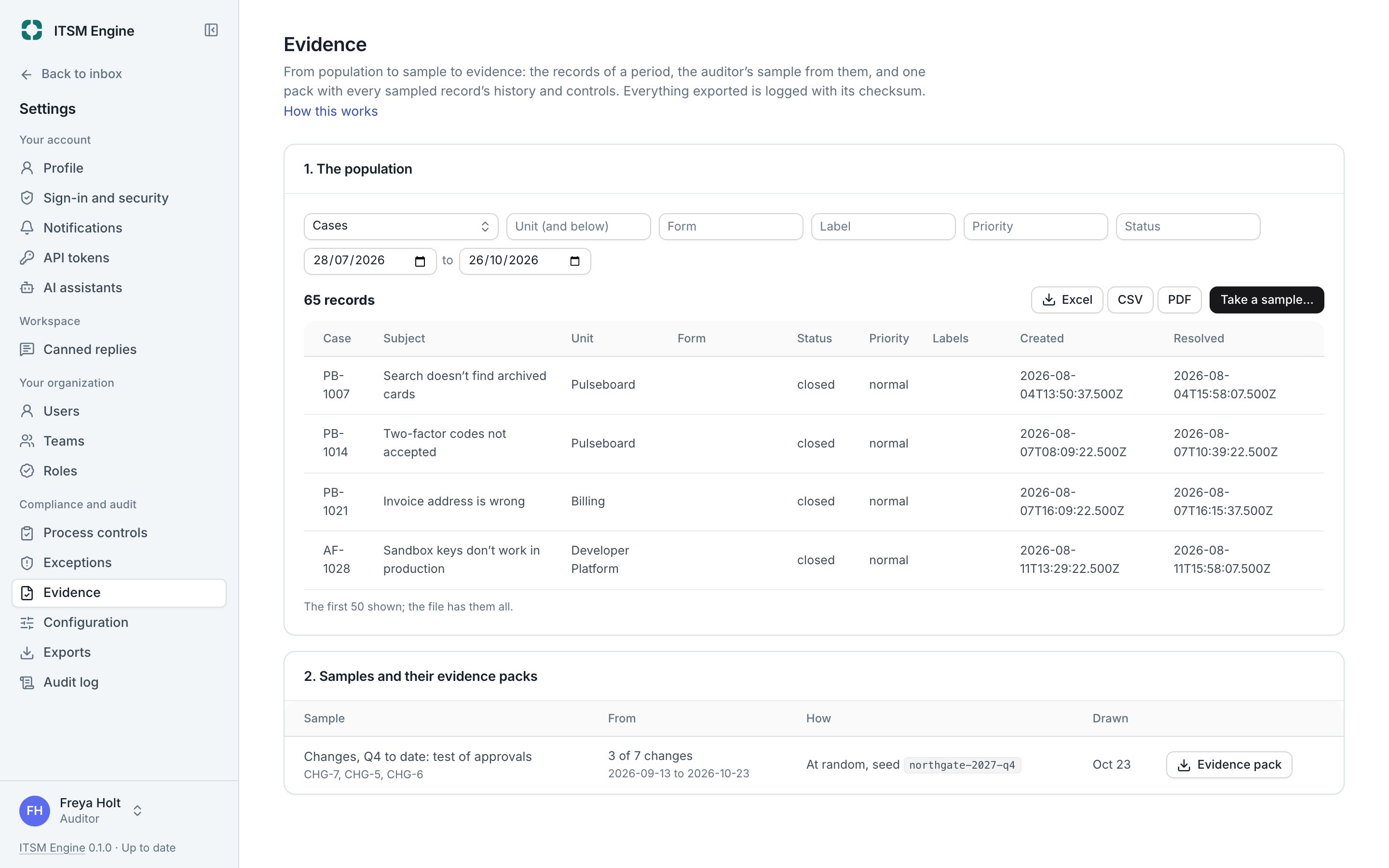 The Evidence page: a population of cases for a period, and a sample with its evidence pack