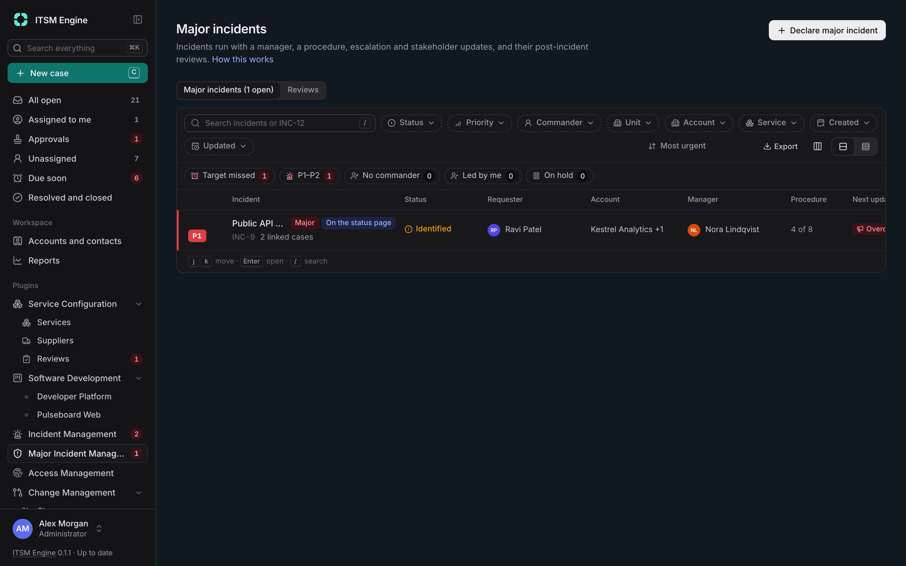 The major incidents list with open incidents and reviews