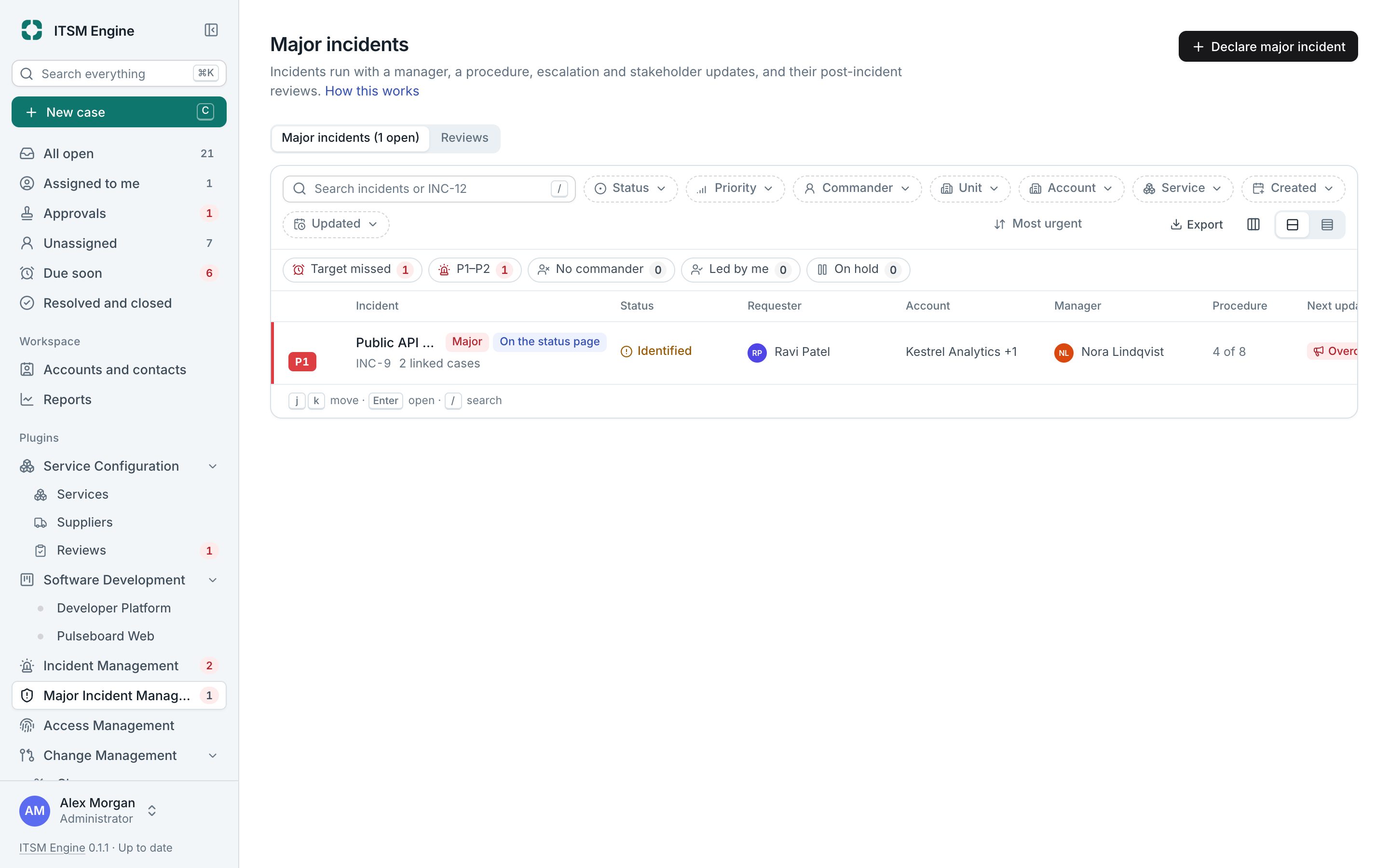 The major incidents list with open incidents and reviews