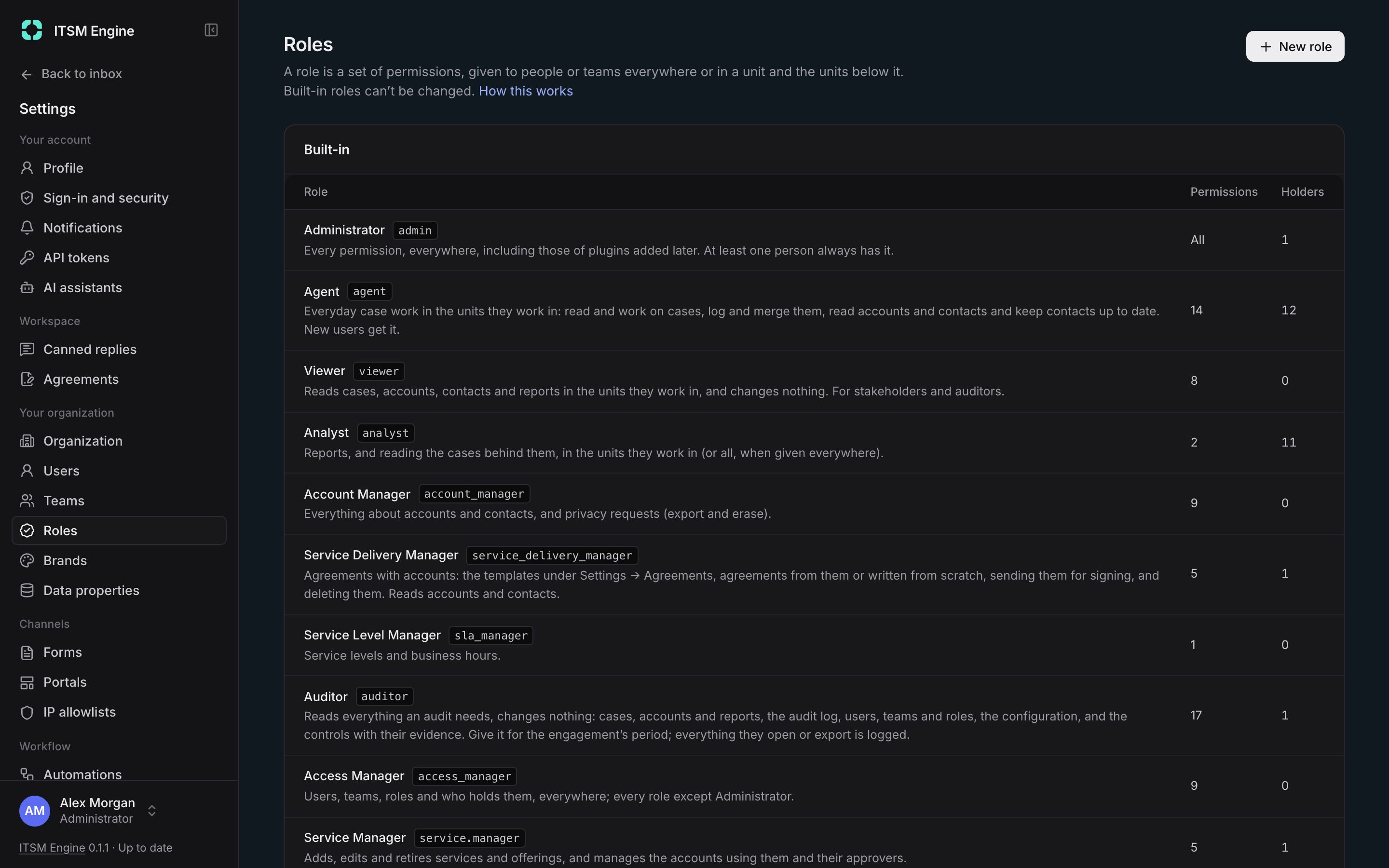 Built-in and custom roles with their permissions