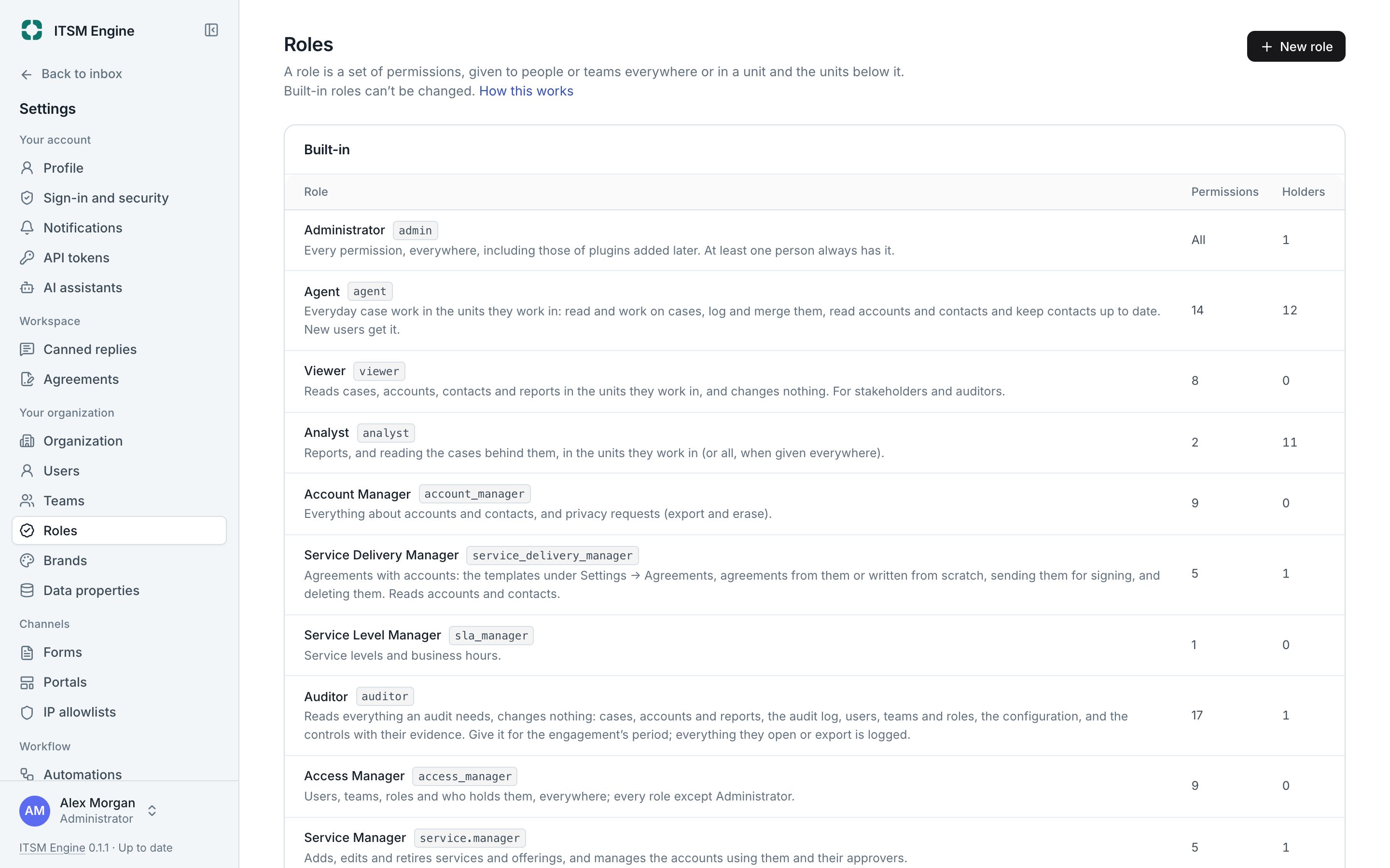 Built-in and custom roles with their permissions